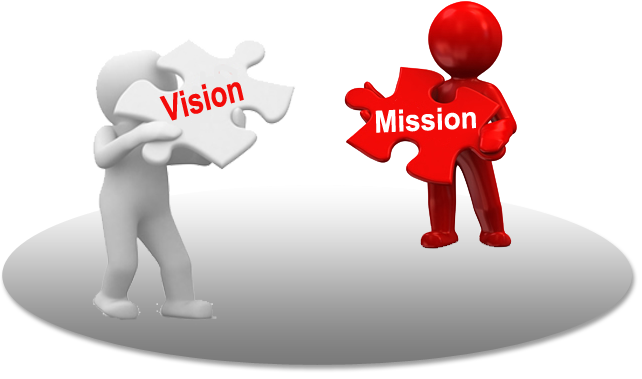Vision&Mission